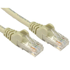 3m Ethernet Cable CAT5e Network Cable