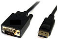 Displayport to VGA Cables