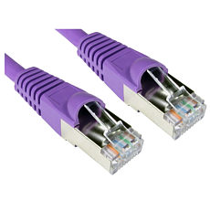 25cm CAT6A Network Cable Shielded Purple / Violet 0.25m