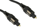 TOSLink Digital Audio Optical Cables