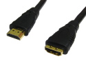 HDMI Extension Cable