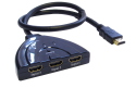 HDMI Switch