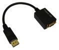 Displayport Adapters