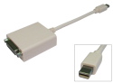 Mini Displayport Adapters