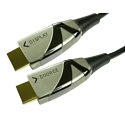 Fibre Optic HDMI Cables Long Distance up to 100m