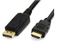Displayport to HDMI Cables