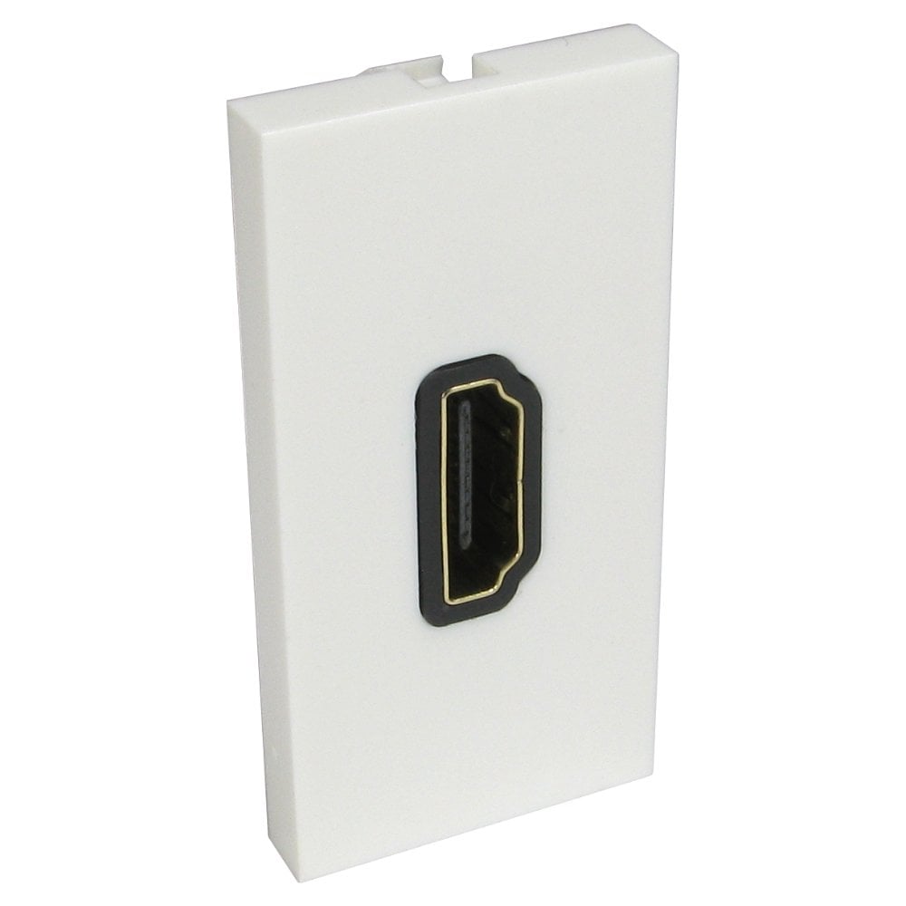 HDMI Face Plate Single Socket Wallplate Module