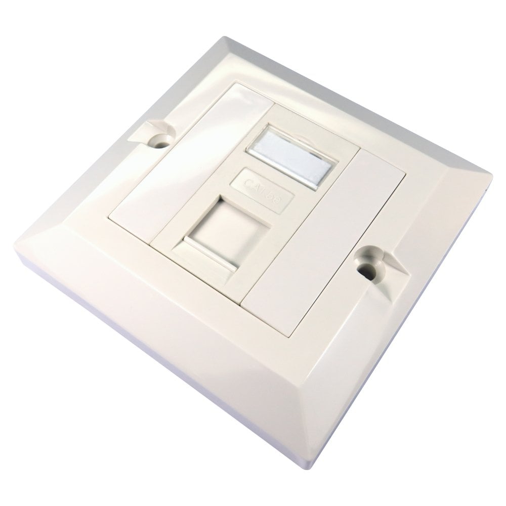 Single CAT5e Faceplate
