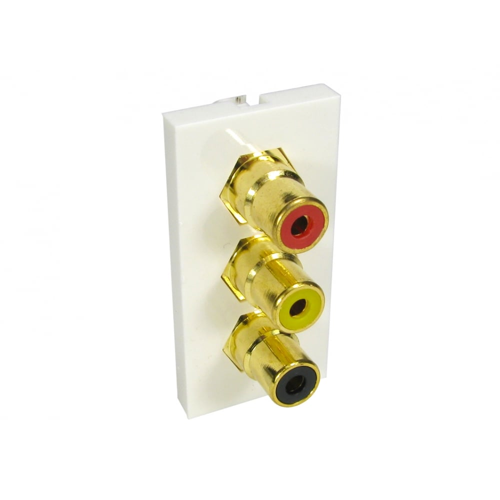 3x Phono Face Plate Triple Socket Wallplate Module
