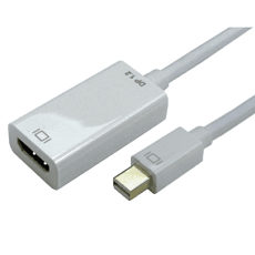 Mini Displayport 1.2 to HDMI Active Adapter 4k 4:4:4 Support
