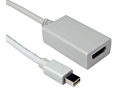 Mini Displayport to HDMI Cables