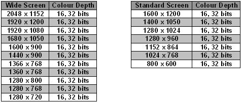 table-usb3.bmp